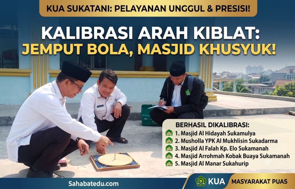 KUA Sukatani Jemput Bola Lakukan Kalibrasi Arah Kiblat Masjid dan Musholla, Tingkatkan Kekhusyukan Ibadah